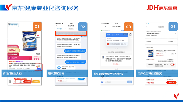 持续提升老年群体营养健康消费体验 京东健康全面打造科学营养服务体系