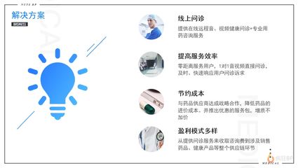 互联网医疗健康咨询平台商业计划书